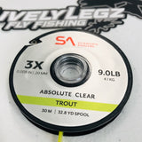 SA Absolute Trout Tippet