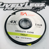 SA Absolute Trout Tippet