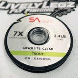 SA Absolute Trout Tippet