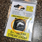 Indicator Leaders