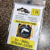Indicator Leaders