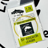 Indicator Leaders