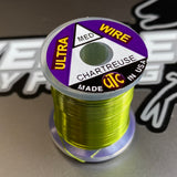 Wires